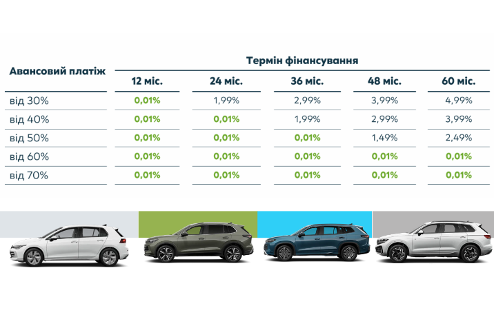 %u0421%u0442%u0440%u0430%u0445%u0443%u0432%u0430%u043D%u043D%u044F